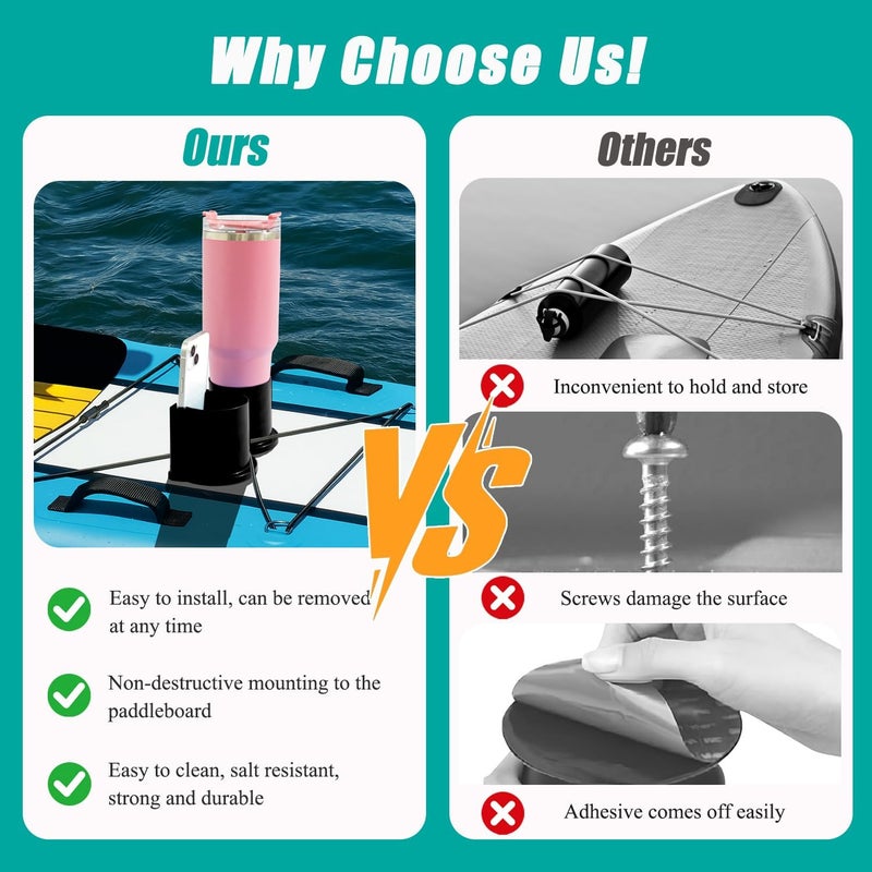 MOSZANDI Paddleboard Cup Holder, Kayak Drink Holder for Paddle Board Cup and Phone Holder, Sup Surfboards Canoes Kayak Paddle Board Accessories for Types of Cup Bottle Drink - Image 5